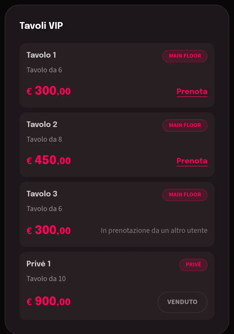 Sezione Tavoli VIP nella pagina evento