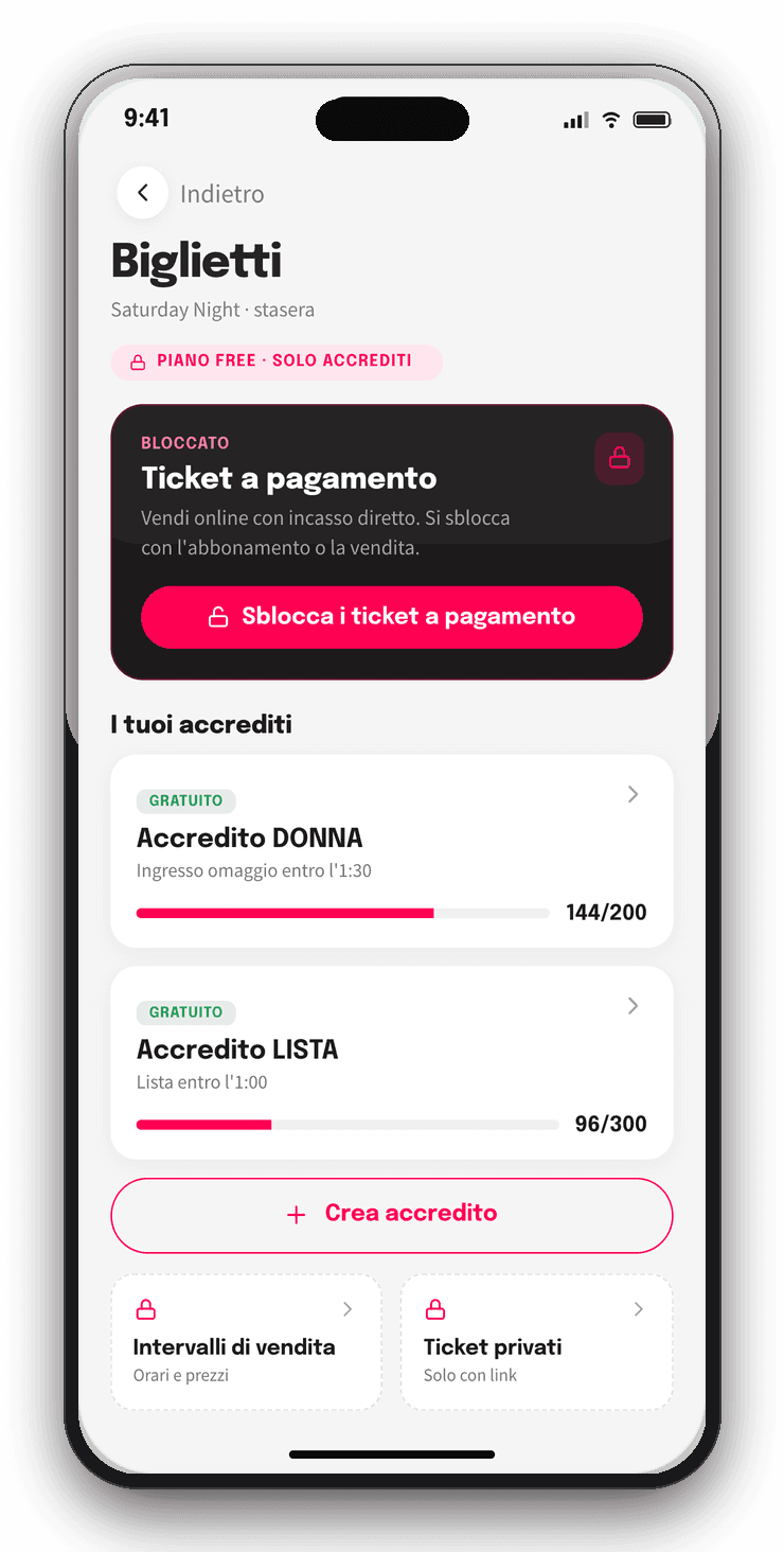 manage your tickets