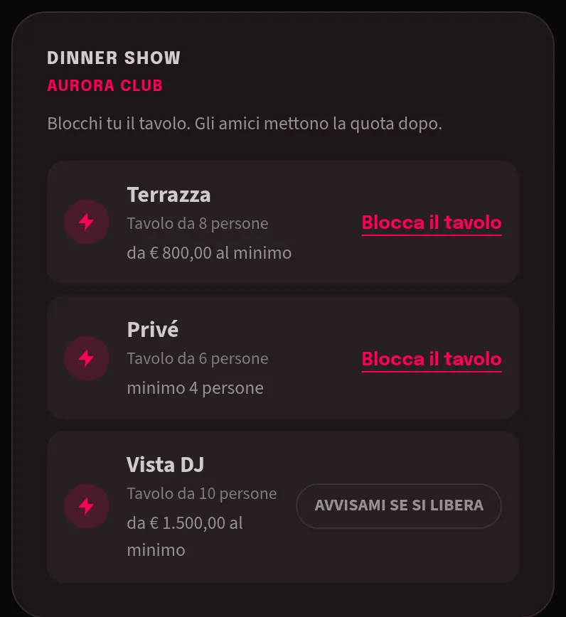 Sezione Dinner Show con le zone di un evento