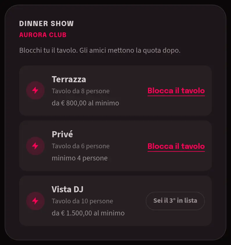 Lista d'attesa su una zona esaurita