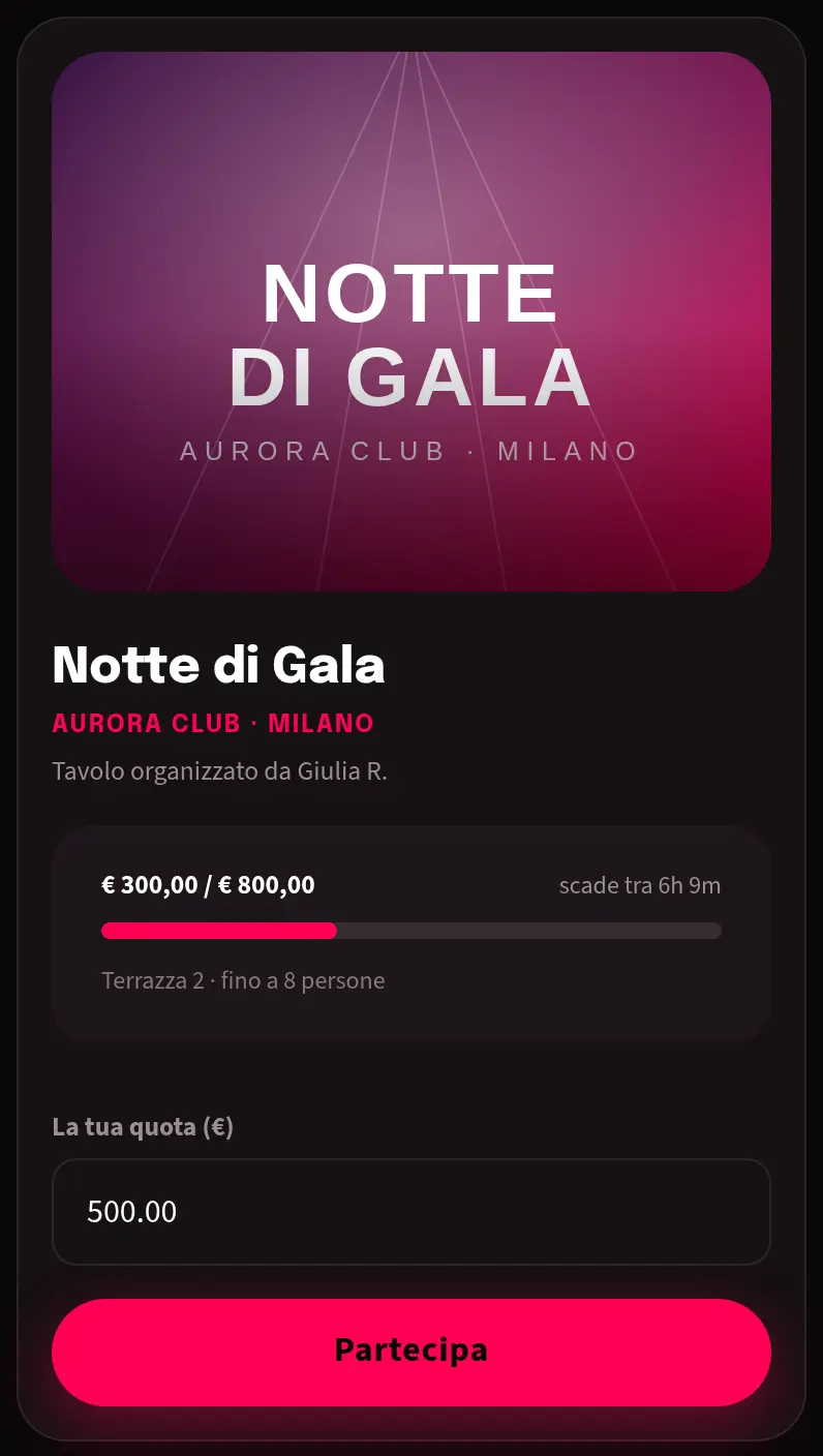 Quota dell'ospite