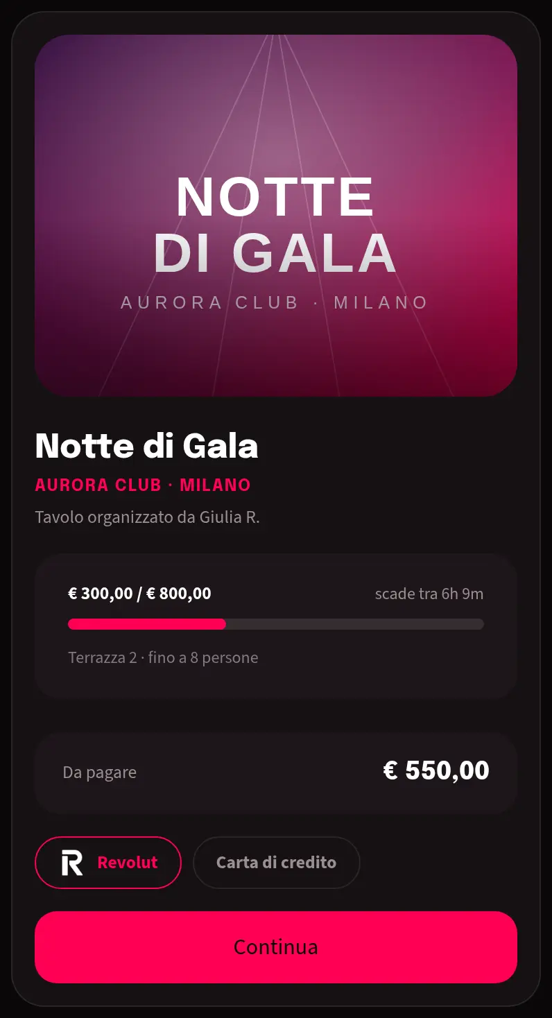 Pagamento della quota dell'ospite
