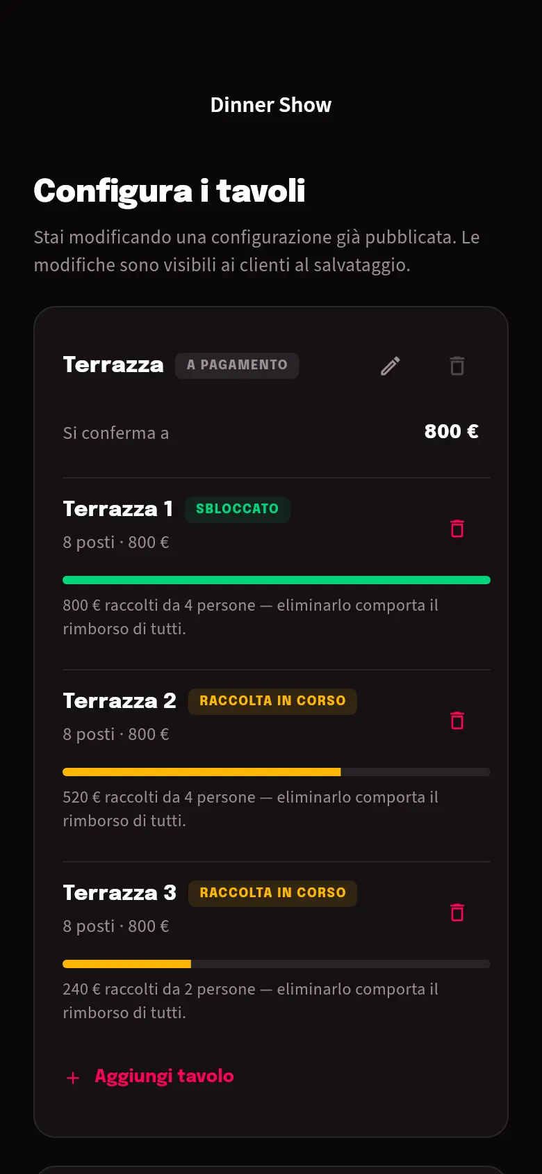 Configura i tavoli: zone, tavoli e raccolte in corso