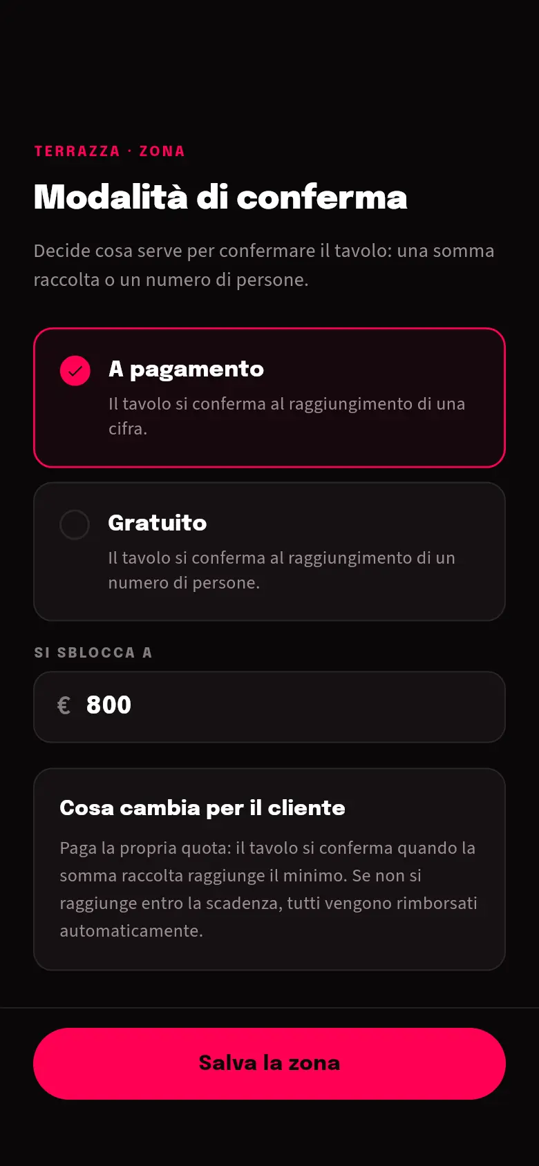 Modalità a pagamento
