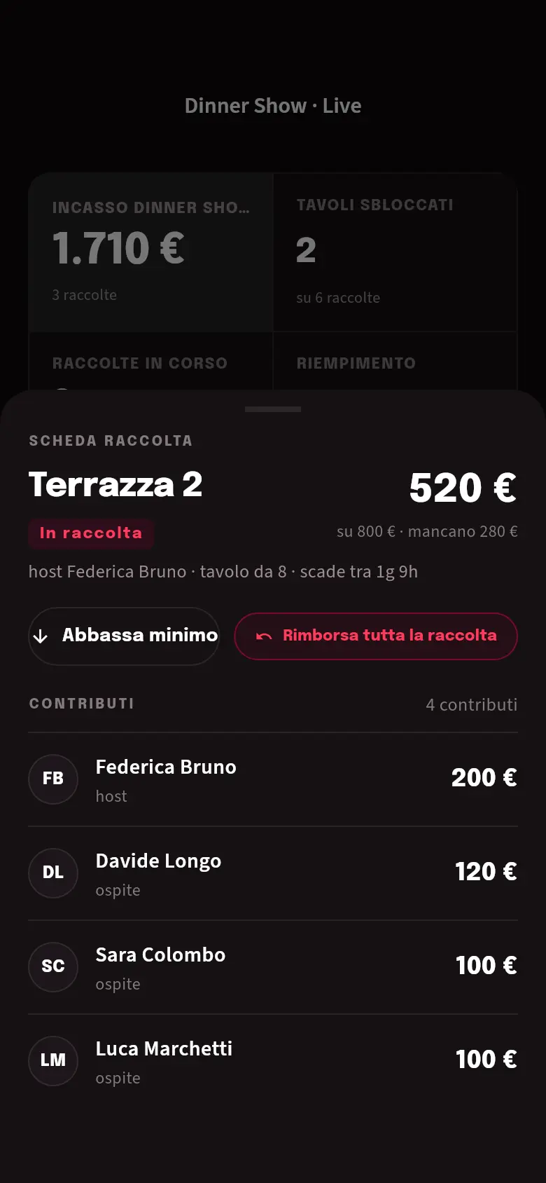 Scheda raccolta con i contributi e le azioni